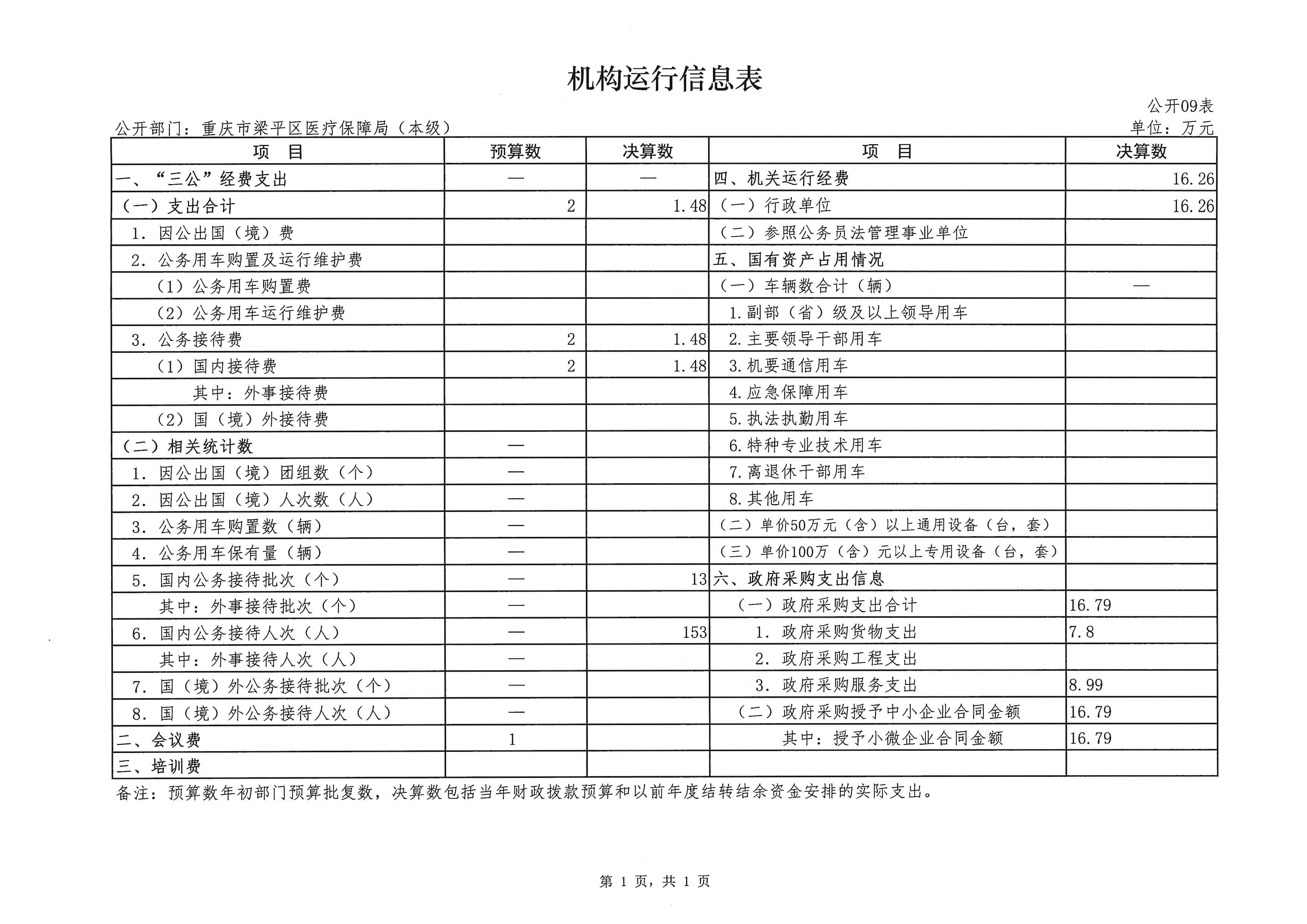 biaoge_頁面_9.jpg